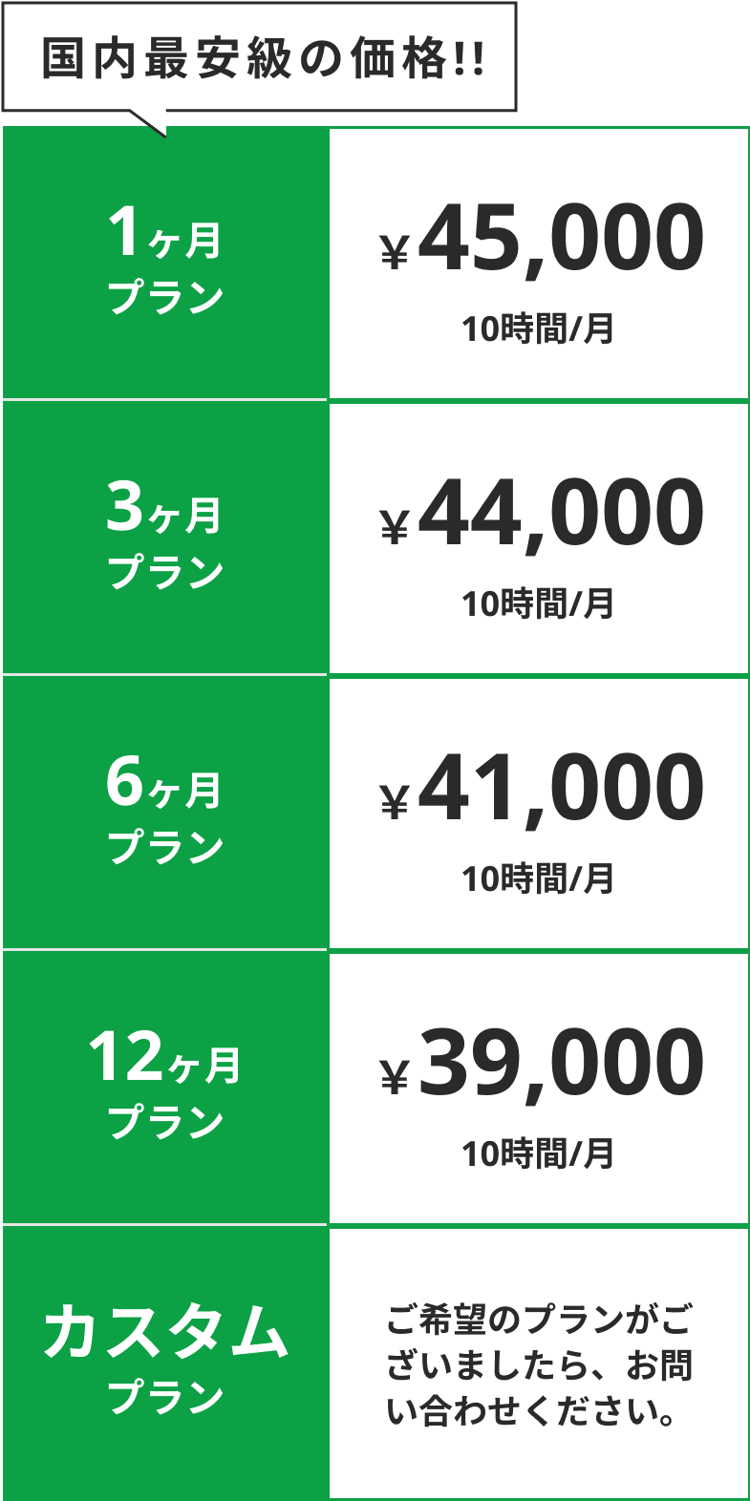 経理_SP@3x