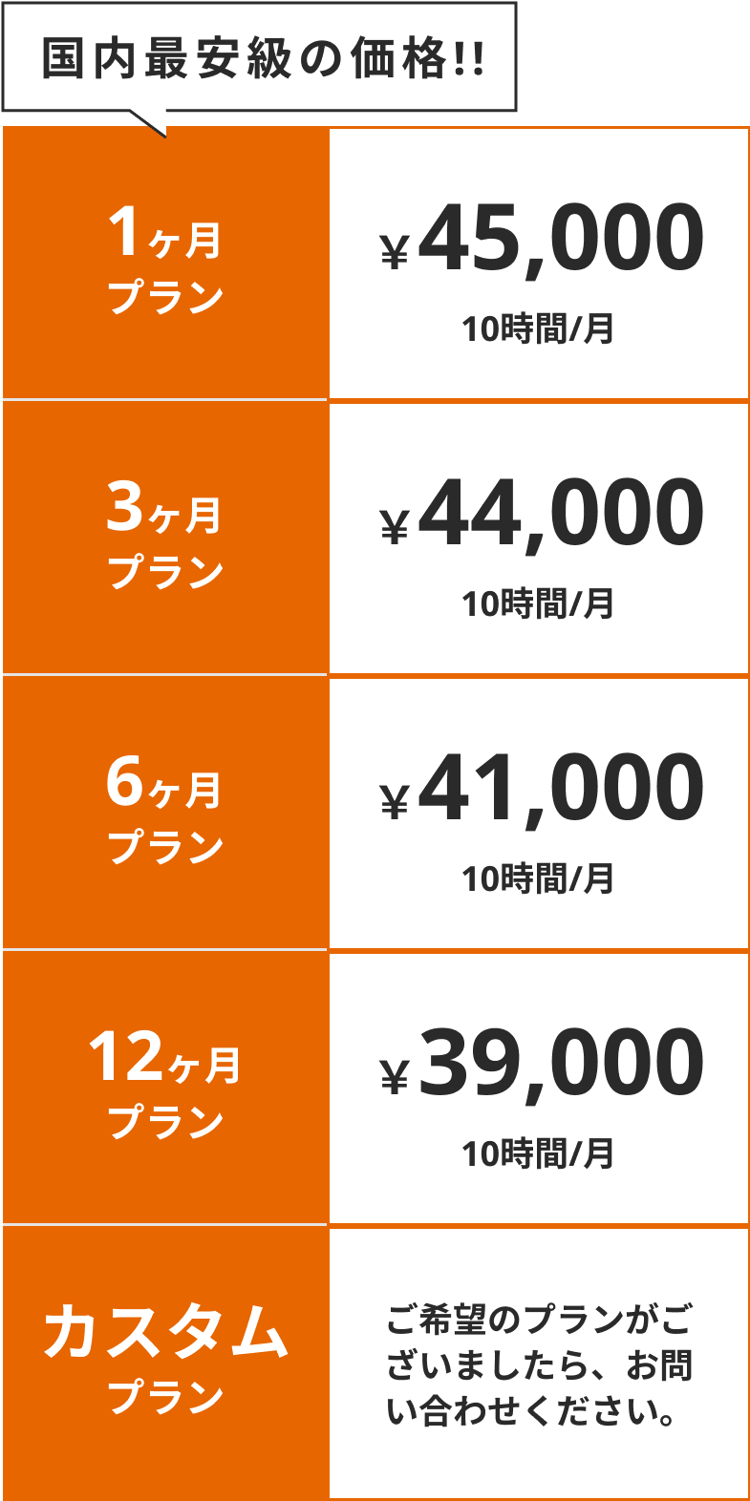ALL_SP@3x