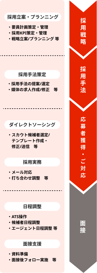 Group 1707478454