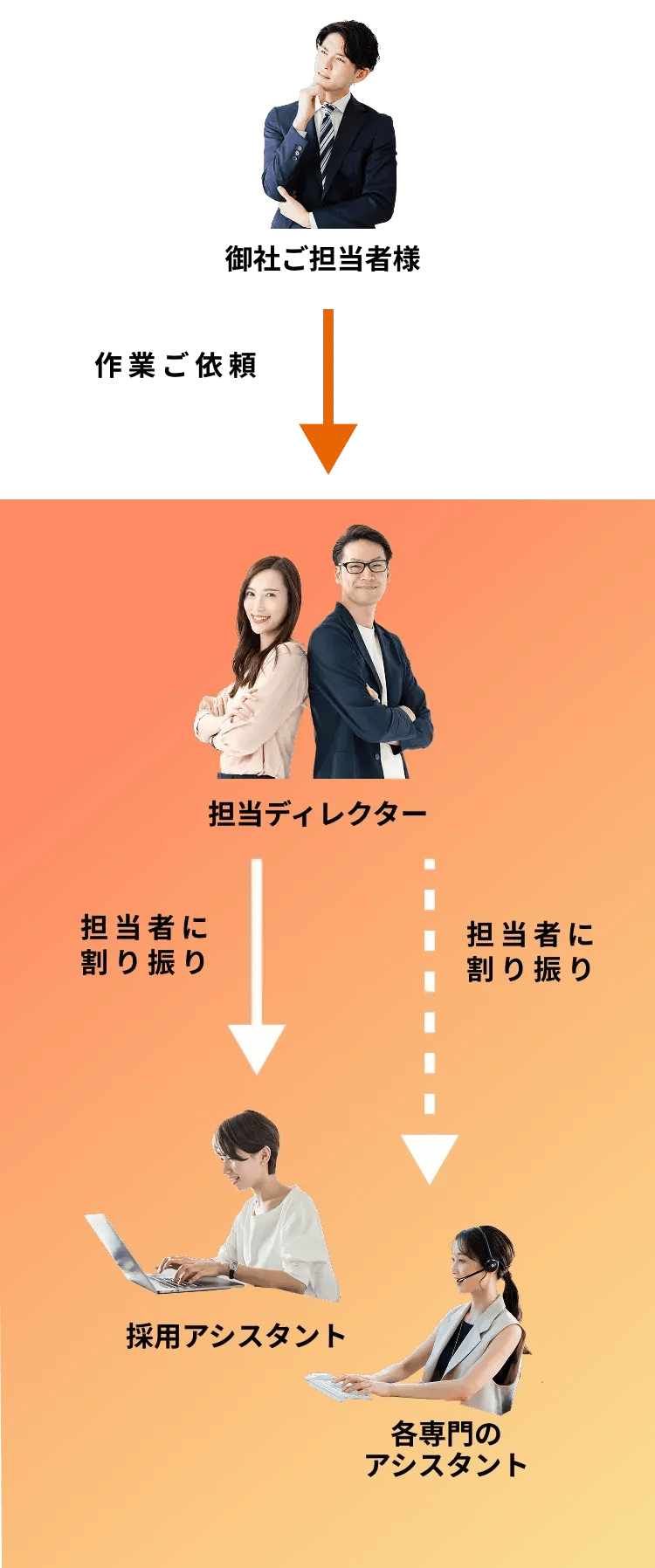 figure_01_sp
