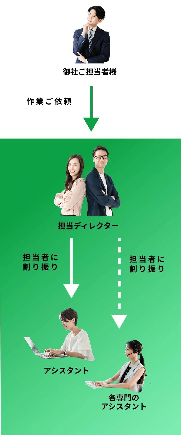 figure_01_sp