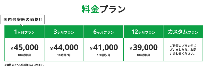 plan_green
