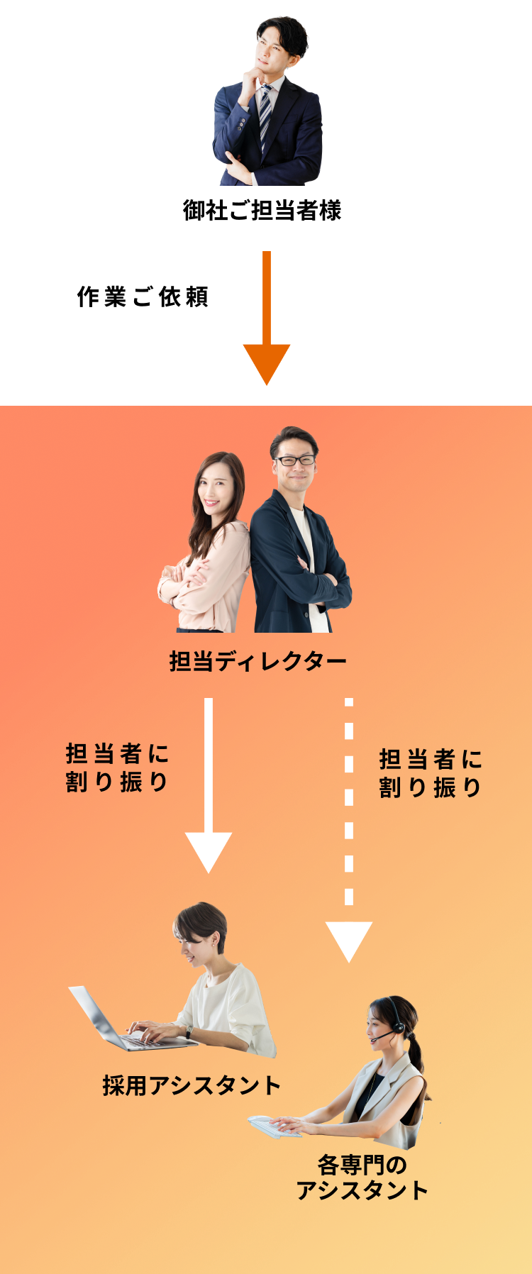 figure_01_sp