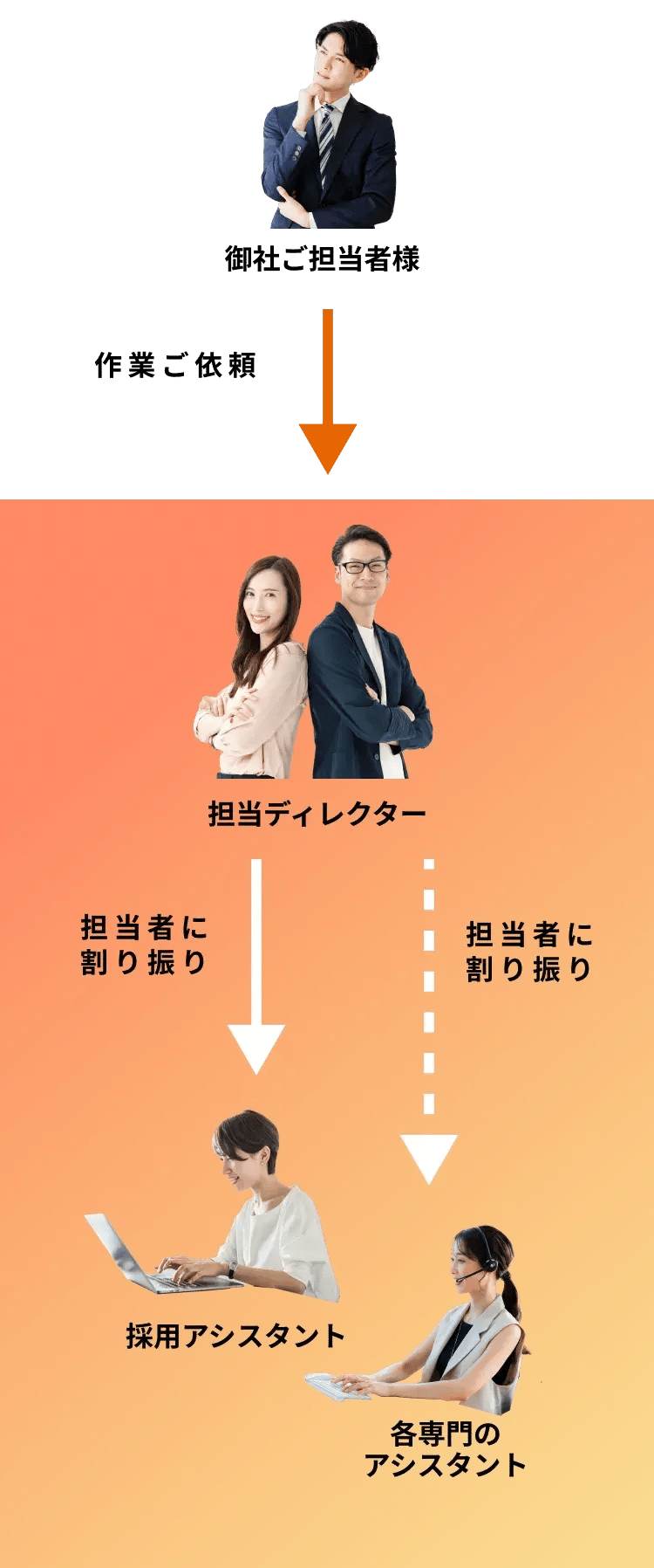 figure_01_sp