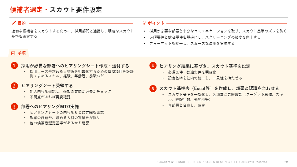 【StepBase】採用業務手順書_03