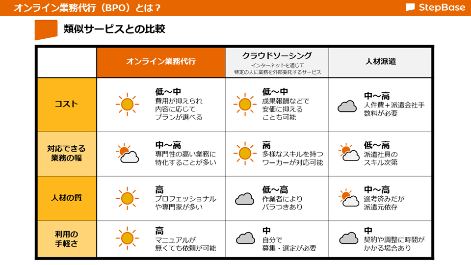 スライド1-1