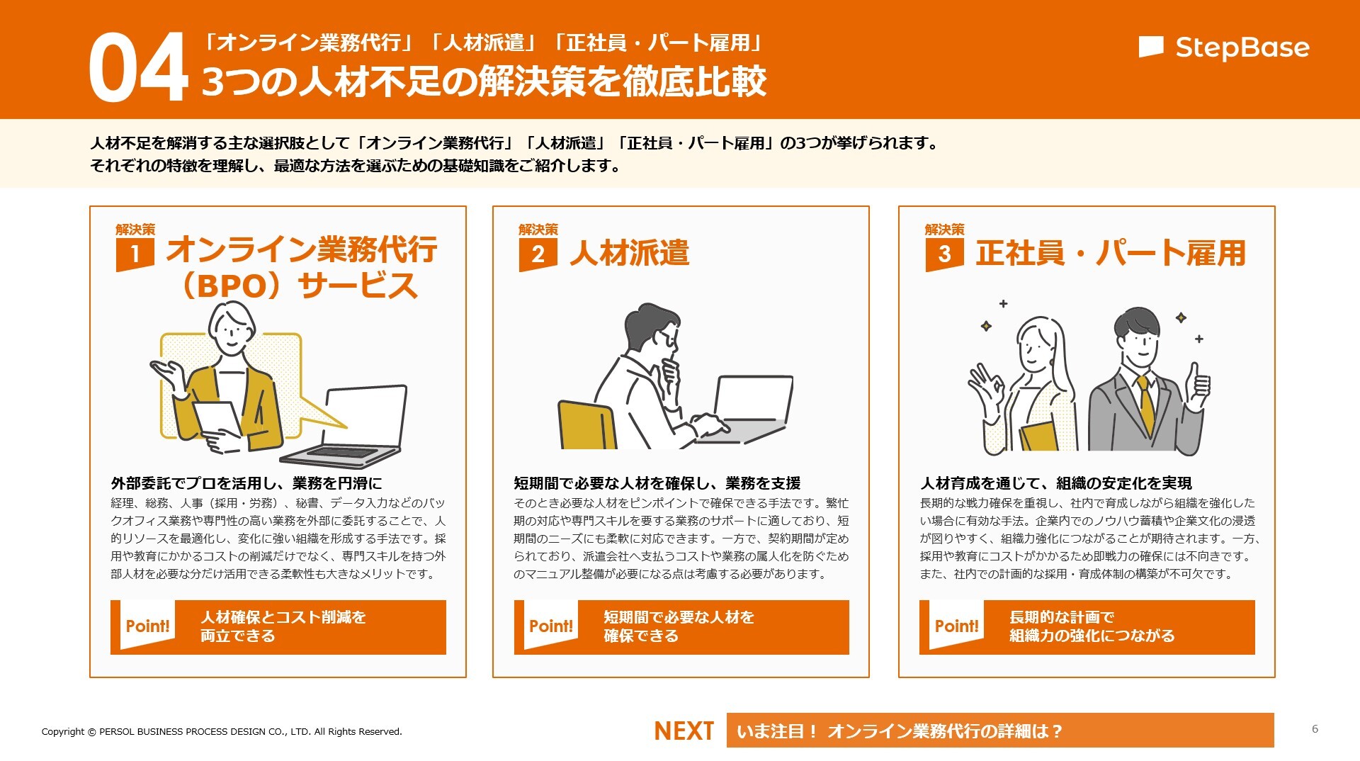 中小企業向け人材不足解消策2505_02