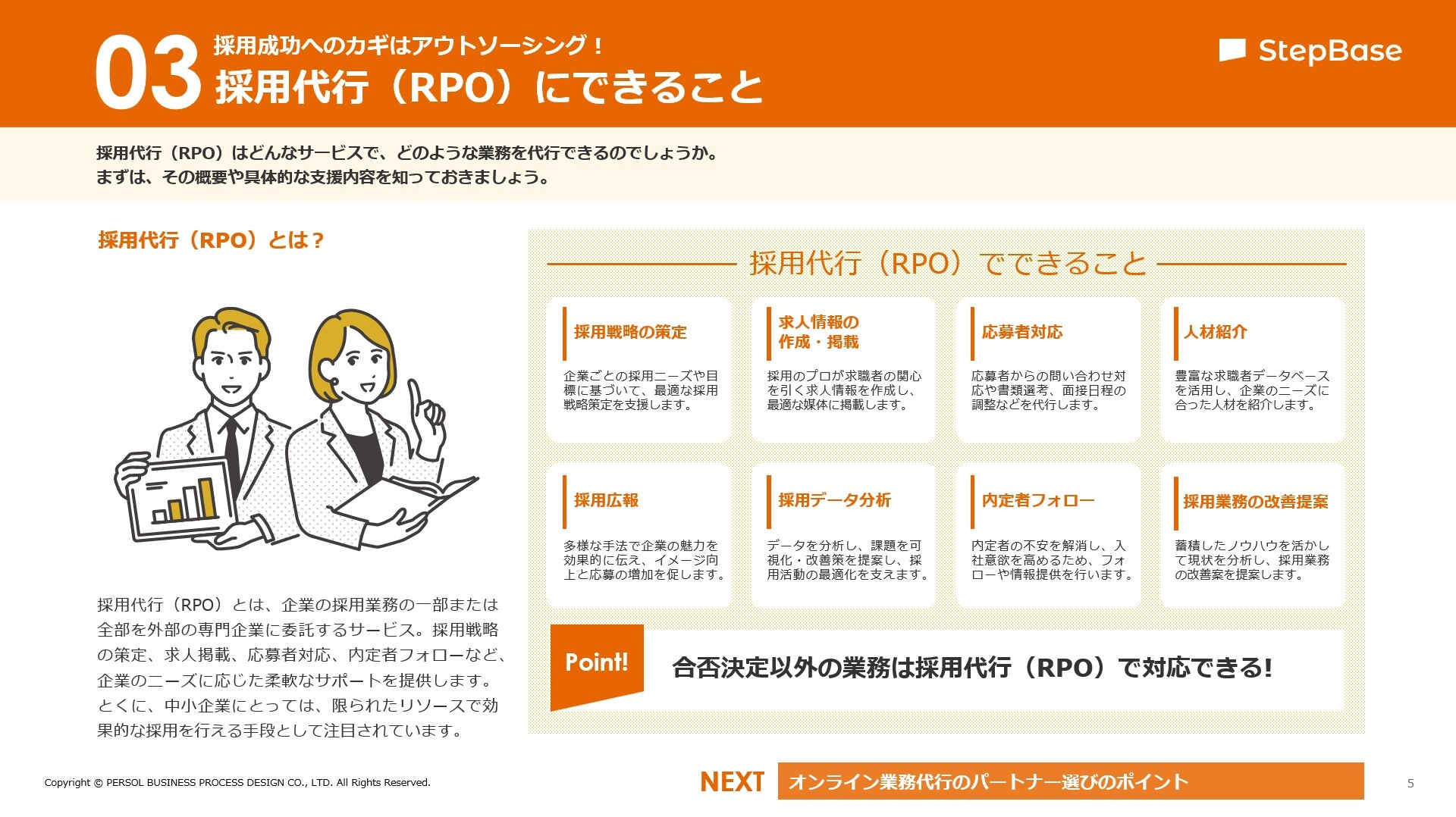 採用代行RPOの活用_02