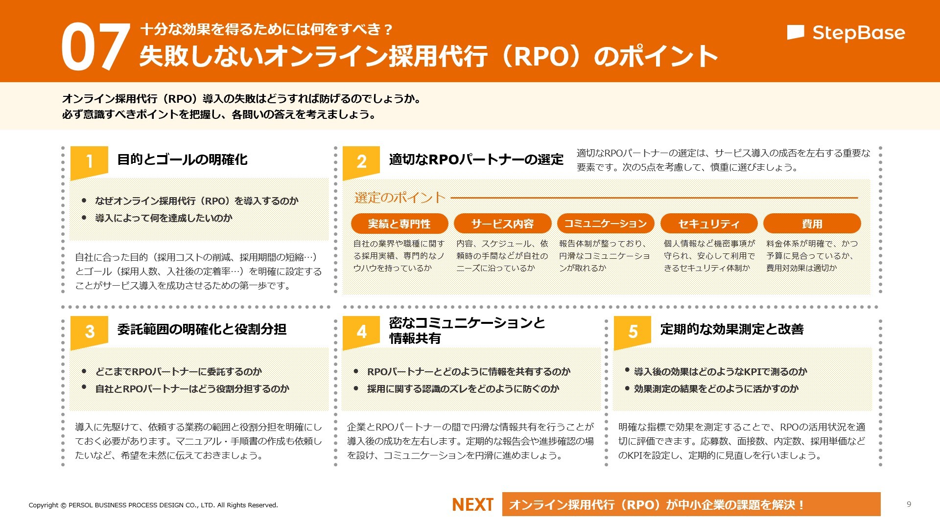 採用代行RPOの活用_03