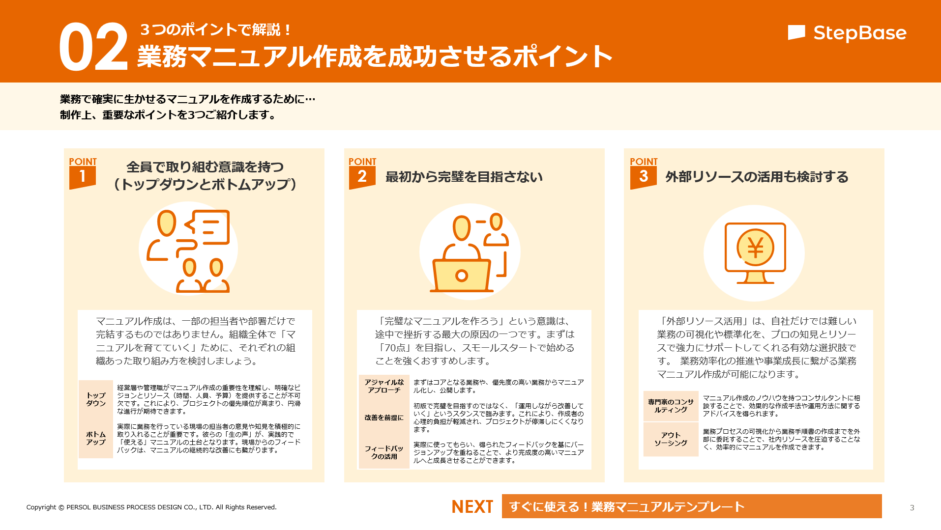 02業務マニュアル作成ロードマップ