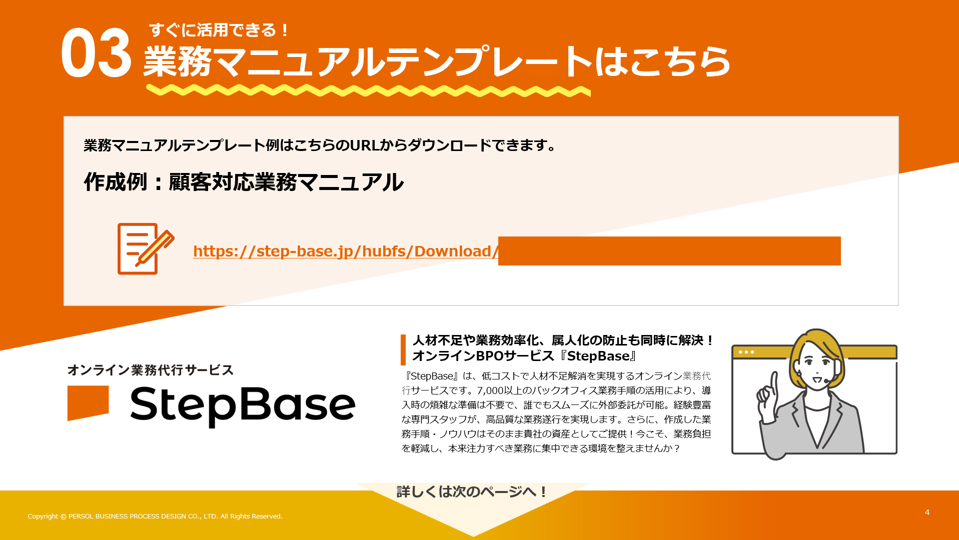 04業務マニュアル作成ロードマップ