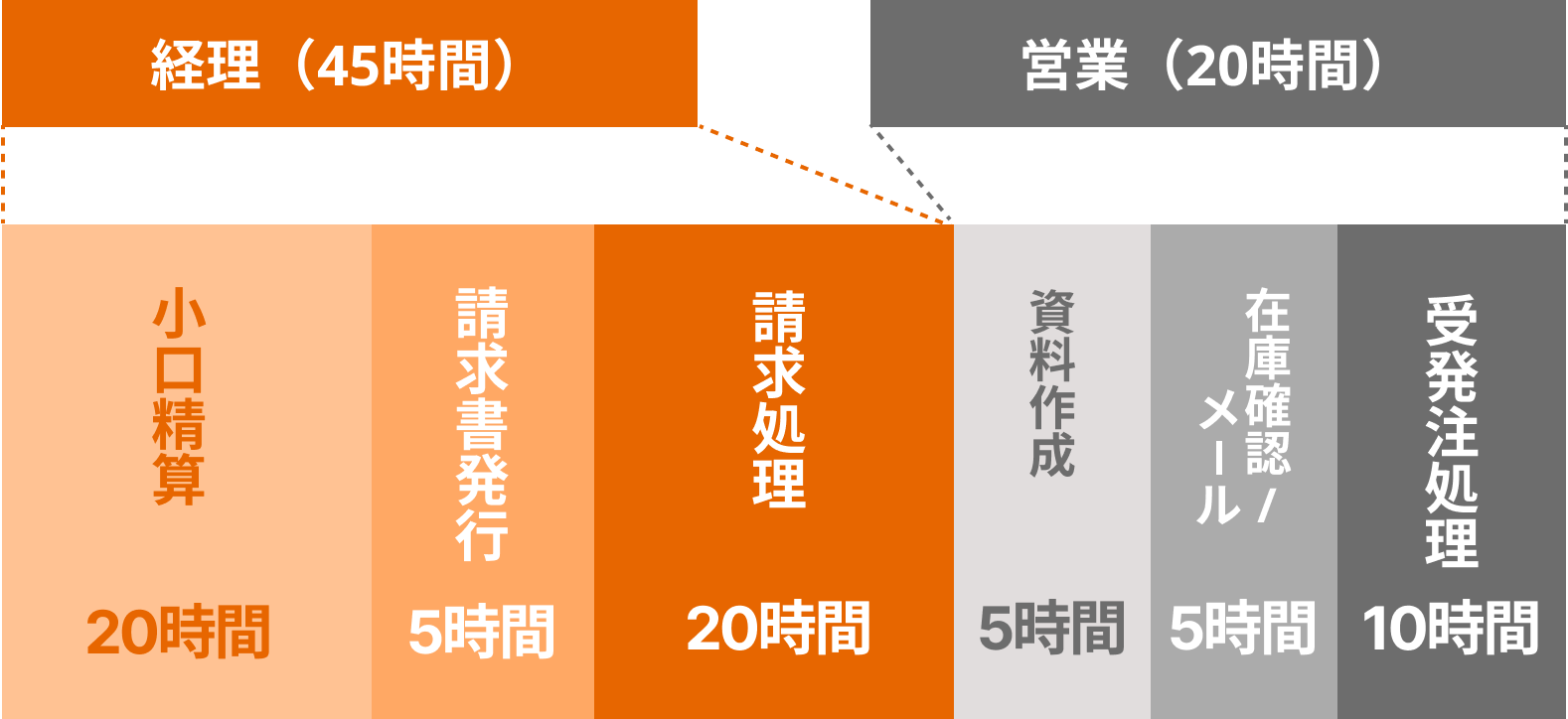multiple_diagram