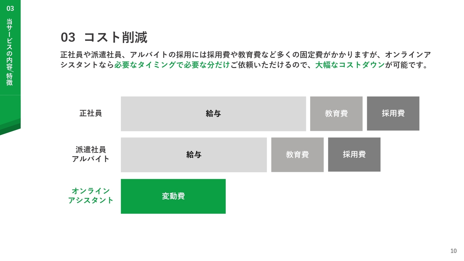 keiri03